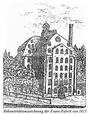 Rekonstruktionszeichnung der Evans-Fabrik von 1815